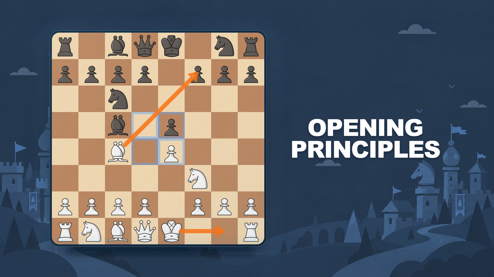 Chess Opening Principles Every Beginner Should Know | Chess Hotel